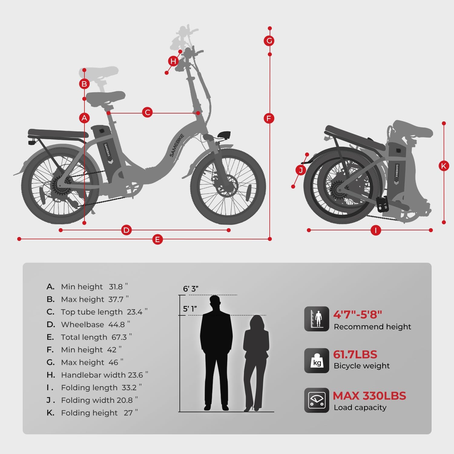 SAMEBIKE CY20 Bicicleta Eléctrica Plegable Urbana 20" para Adultos con Batería Extraíble 36V 12Ah y Cesta Delantera