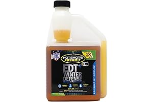 EDT Winter Defense Car Products (16-ounce Bottle)