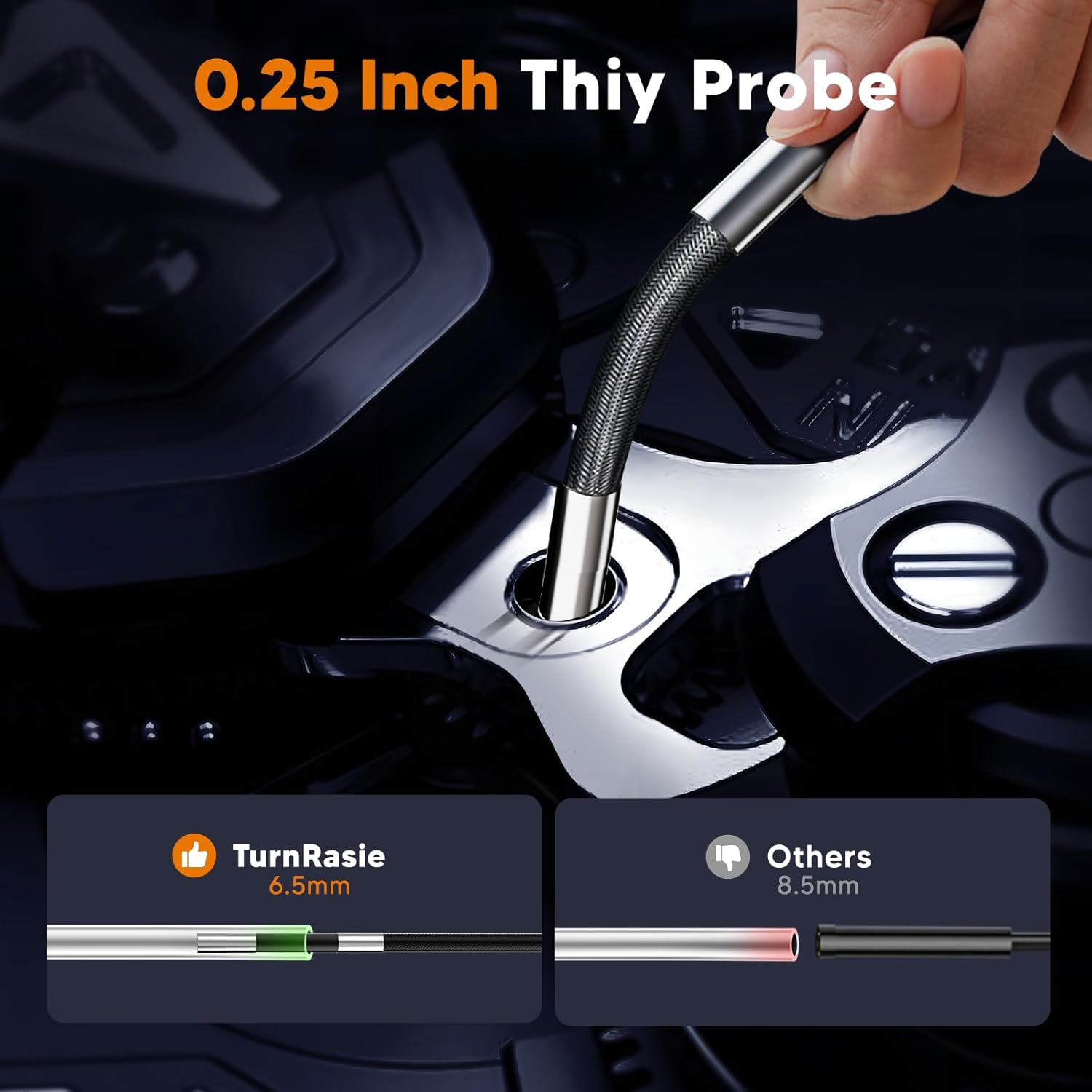 Comparison showing the 0.25-inch slim probe next to a larger probe