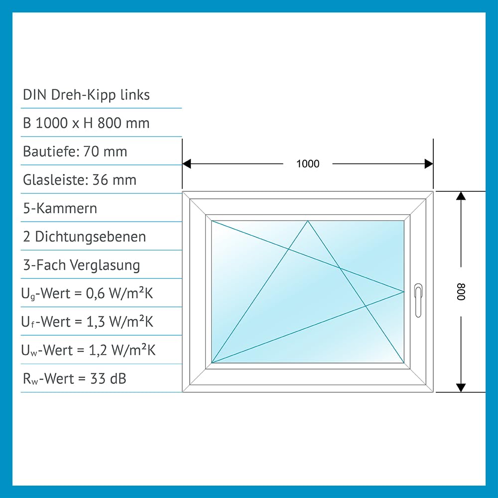 5 Classic Kunststoff-Fenster, Uw-Wert 1,2, BxH: 100x80cm / 1000x800mm, DIN links (Griff rechts), mit 3-fach Wärme-Isolier-Verglasung, Winkhaus Sicherheitssystem & Rehau Profil