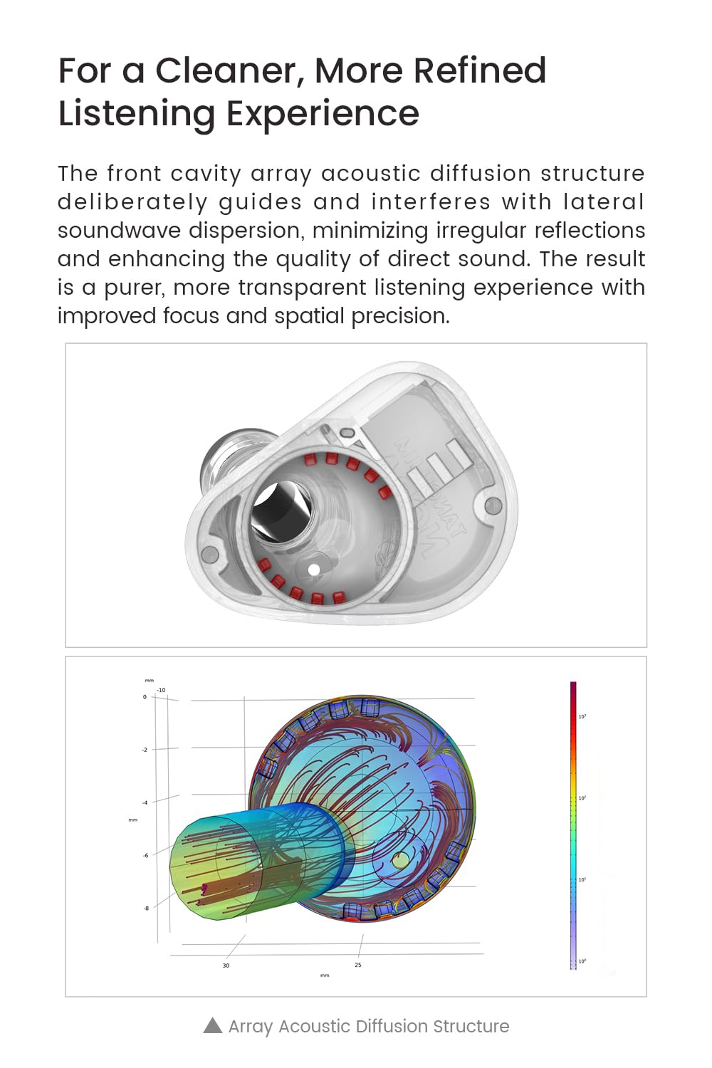 TANCHJIM Nora Mono Dynamic HiFi IEM słuchawki douszne instrumenty muzyczne popularne wokale słuchawki