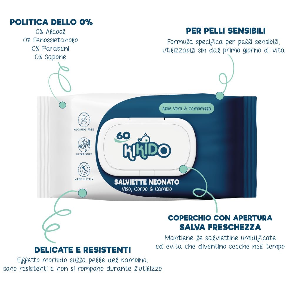 Kikido Cofanetto Nascita - Set Bagnetto Neonato con 3 Salviette, Shampoo, Detergente Intimo e Bagnoschiuma Bambini 2 in 1 - Kit Neonato Igiene Nascita per Pelli Sensibili - Regalo Lista Nascita