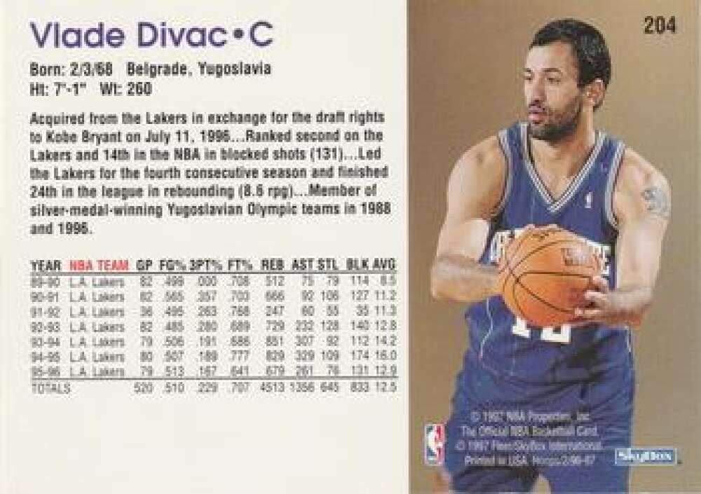 Amazon.com: 1996-97 NBA Hoops Series 2#204 Vlade Divac Charlotte