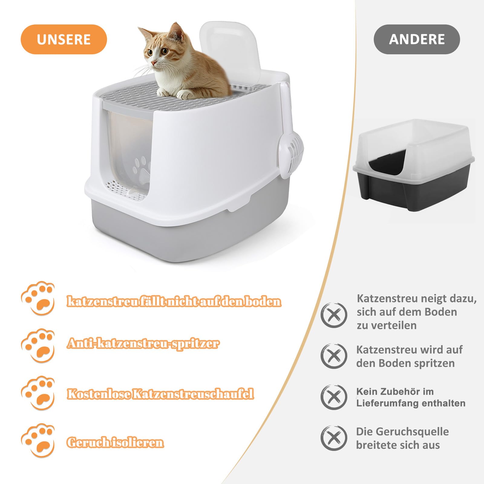 CALIYO Katzenklo mit Deckel - Anti-Geruch Katzenklo Geschlossen mit Hoher Rand, Katzentoilette mit Sieb & Matte für Große Katzen bis 7.5kg, Cat Litter Box (Grau-Weiß, 51×45×40 cm)