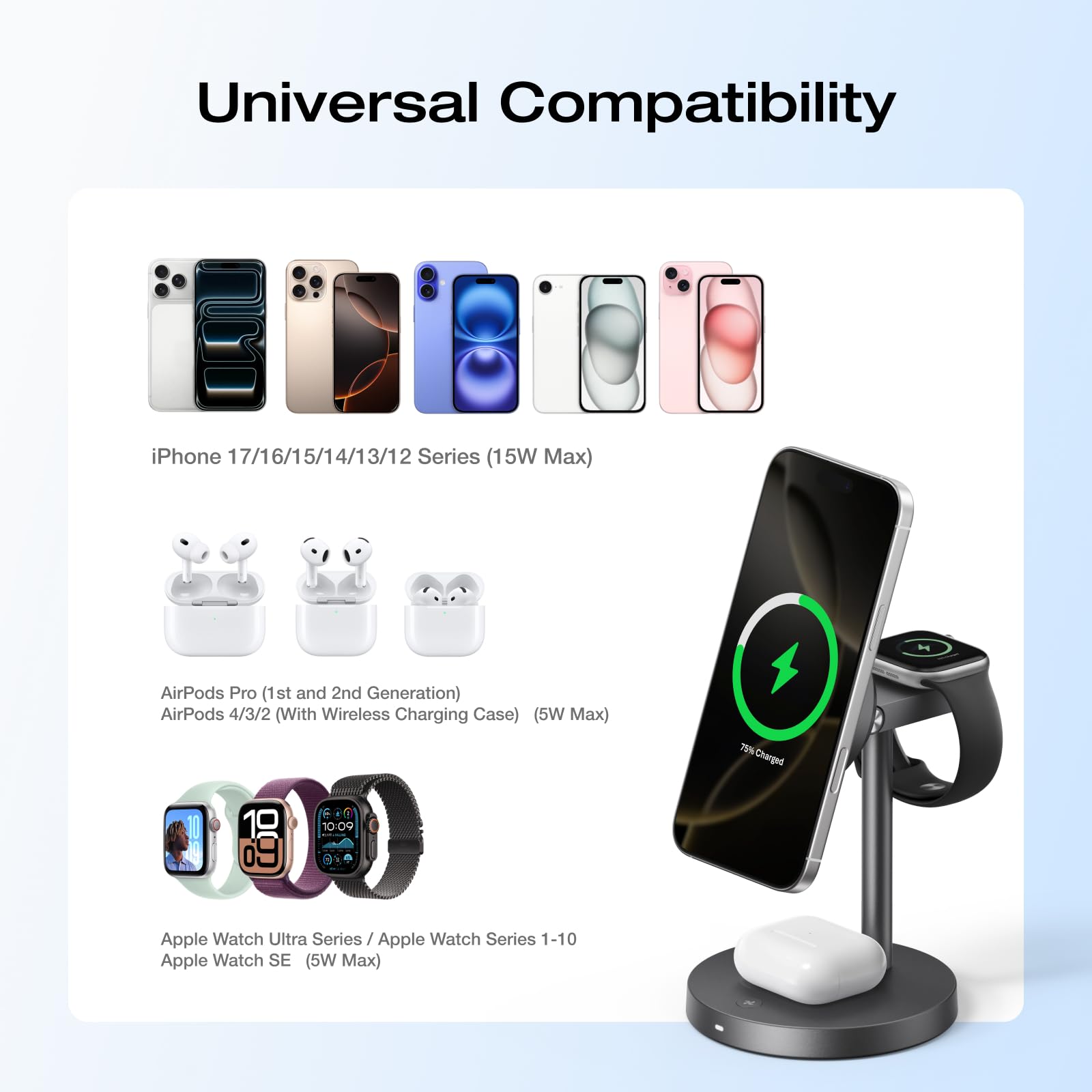 EcoFlow 3 in 1 Qi2 Magsafe Apple Ladestation mit Verstellbarer Ständer, Kabellose iPhone Ladestation Magnetisches Kabelloses Ladegerät 15W für iPhone 17/16/Series, Apple Watch und AirPods, Schwarz