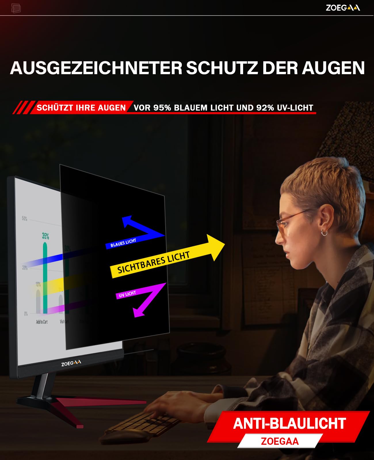 ZOEGAA 2 Stück Blickschutzfilter 24 Zoll Monitor 16:9 Entwickelt und Produziert Fabrik, Abnehmbar Sichtschutzfolie und Anti-Blaulicht Blickschutzfolie für HP Dell Acer Asus Samsung Lenovo
