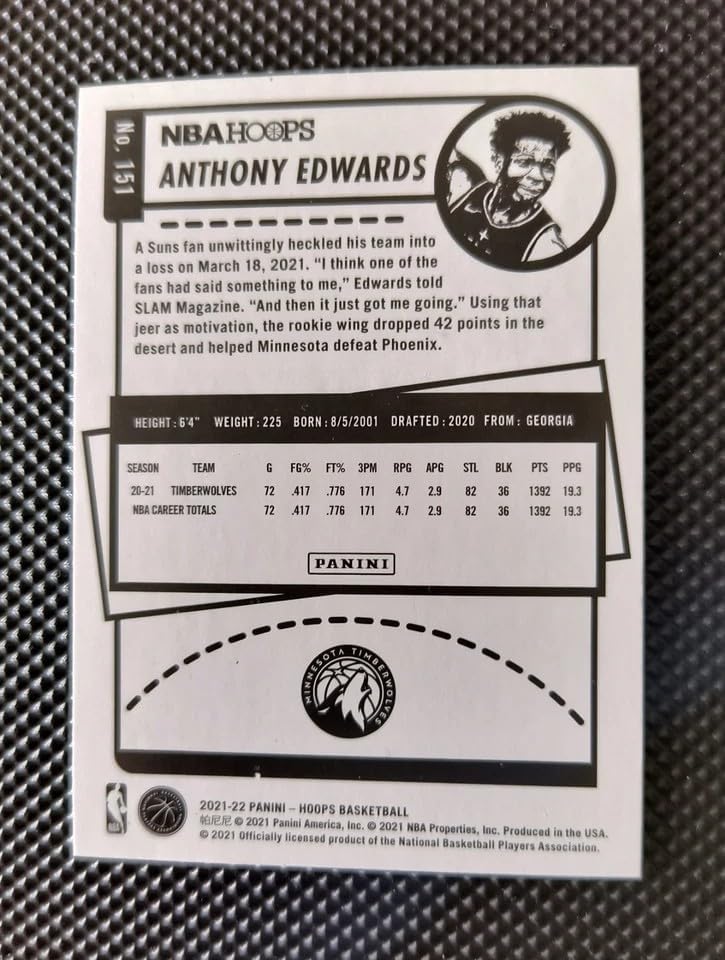 ANTHONY EDWARDS "ANT MAN" HOOPS TEAL EXPLOSION RARE KABOOM STYLE BASKETBALL CARD REFRACTOR PRIZM GIFT COLLECT INVEST