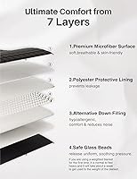 Weighted Idea 15lbs Cooling Weighted Blanket for Adults (48x72 Dark Grey) - Breathable Glass Beads, Deep Pressure Sleep Aid