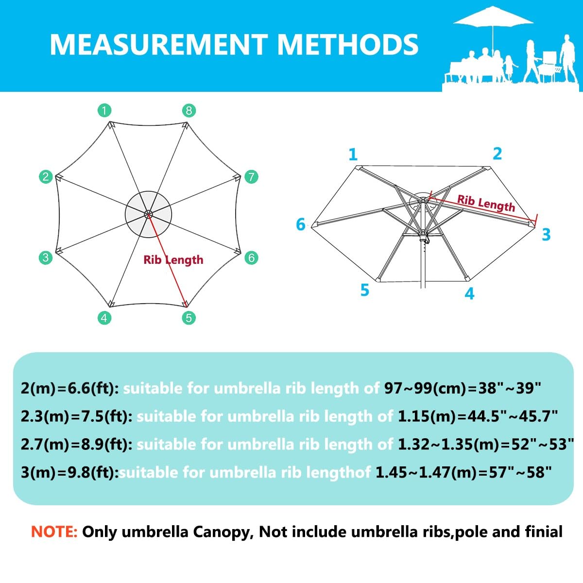 Auvent de Remplacement pour Parasol 6 Baleines/8 Baleines, Remplacement Toile de Parasol 2m/2.3m/2.7m/3.0m, Housse de Rechange pour Parasol D'extérieur, Polyester Anti UV