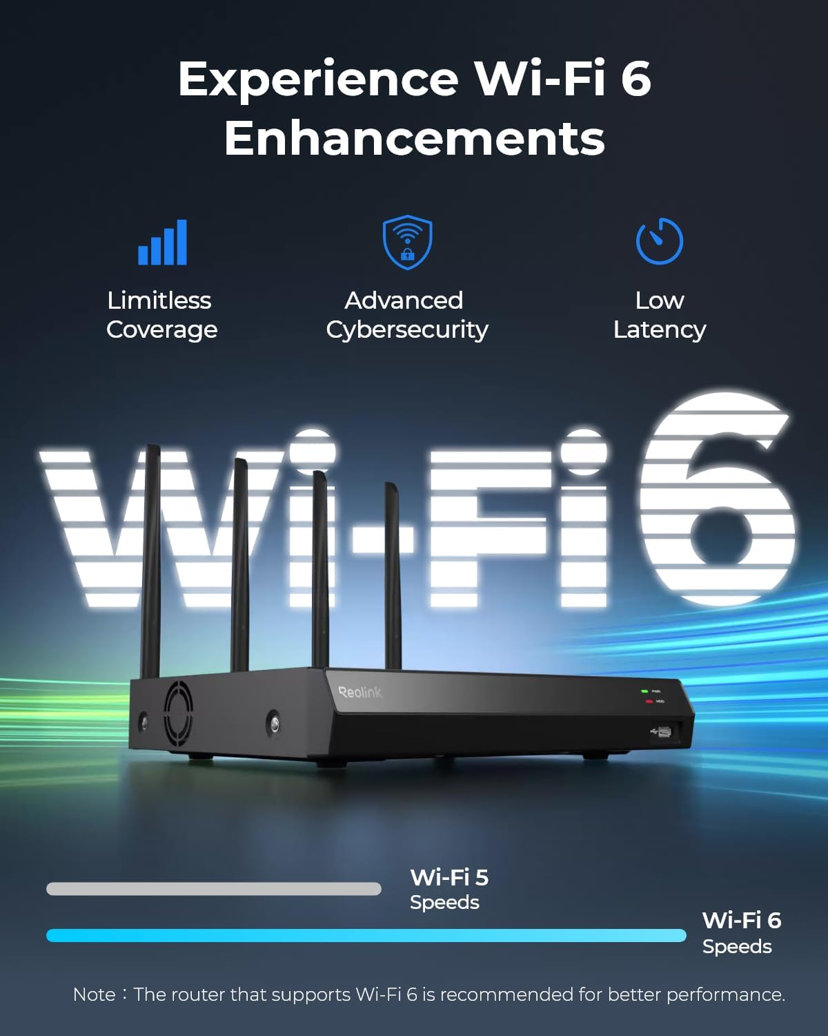 REOLINK 4K 16CH WiFi NVR with Wi-Fi and GHz Oman Ubuy - Main Image
