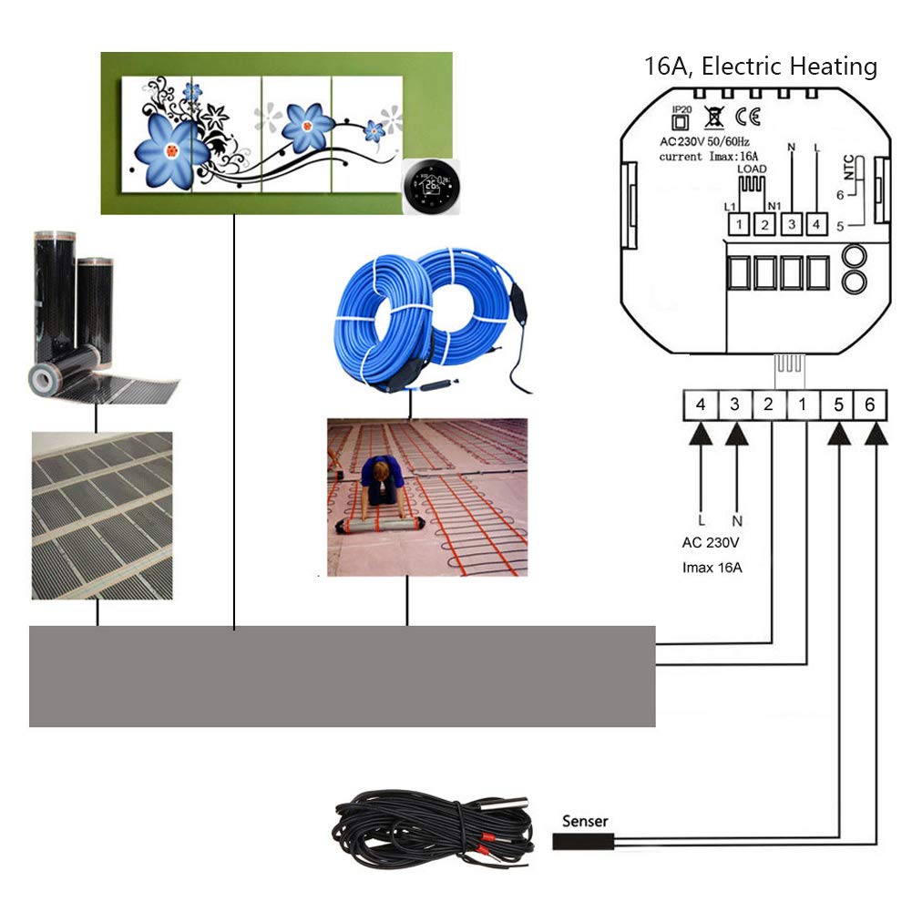 Hyuduo Termostato Termostato Touch da Parete AC90 240V per Riscaldamento a Pavimento per Uso Domestico Controllo Intelligente del Riscaldamento con Funzionamento Affidabile