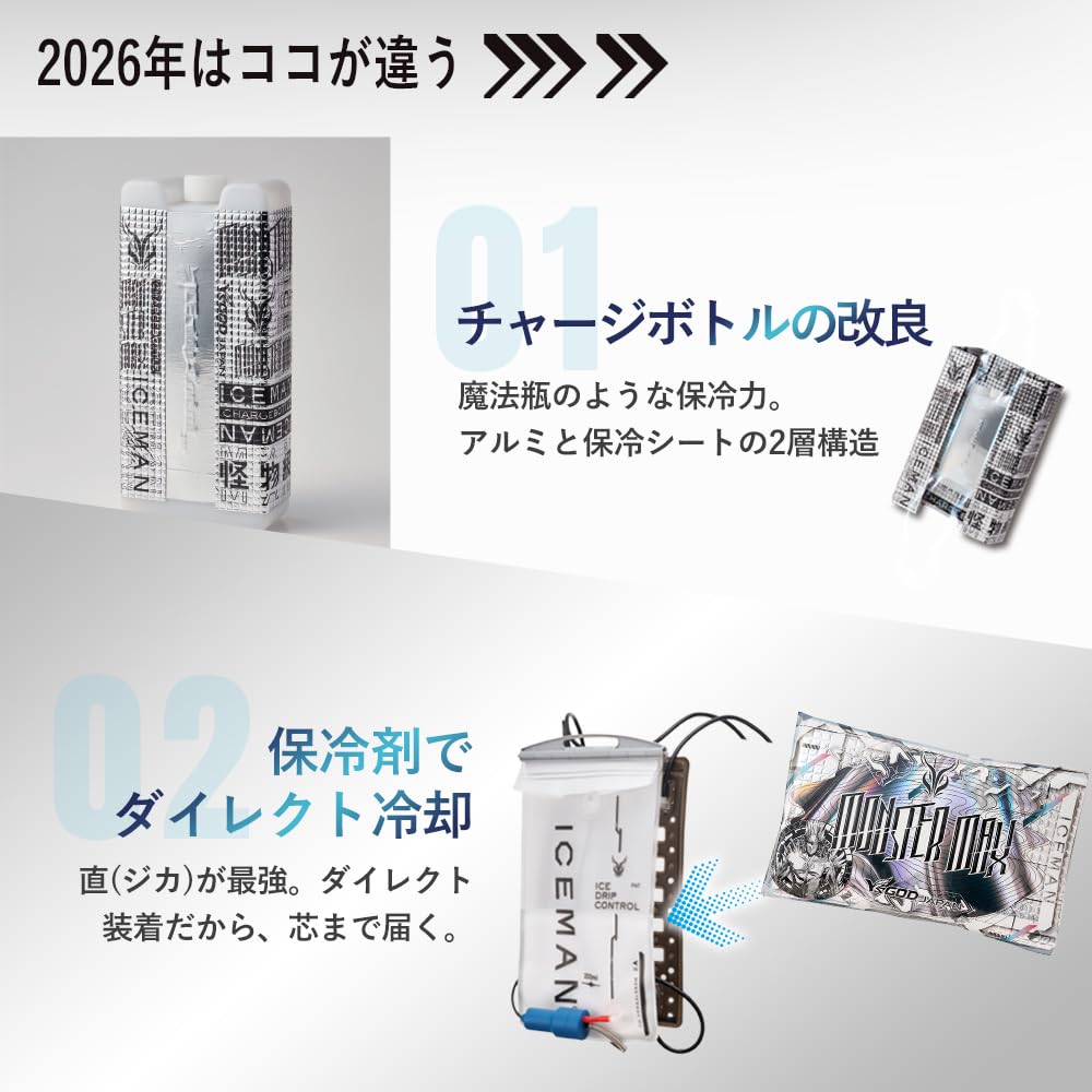 山真 アイスマン X PRO3 セルマックス 2026 使用1回 予備ボトル付き Amazon.co.jp: 山真製鋸 2026年 春夏 アイスマン PRO-X III セル