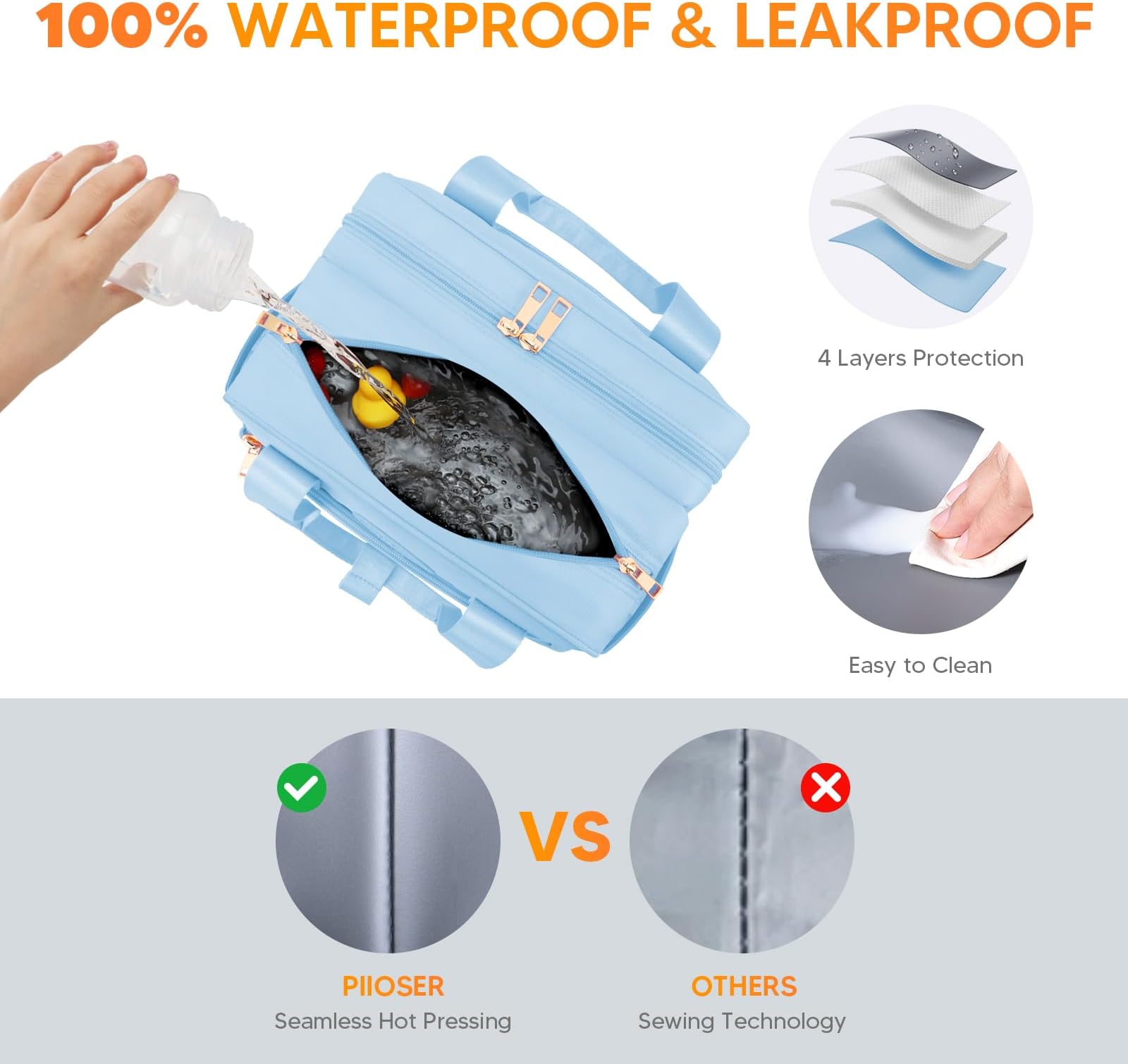 PIIOSER Breastmilk Cooler Bag with Ice Pack, Compatible with Wearable Breast Pumps & Accessories - Portable Pumps Carrying Case for Nursing & Working Moms, Blue