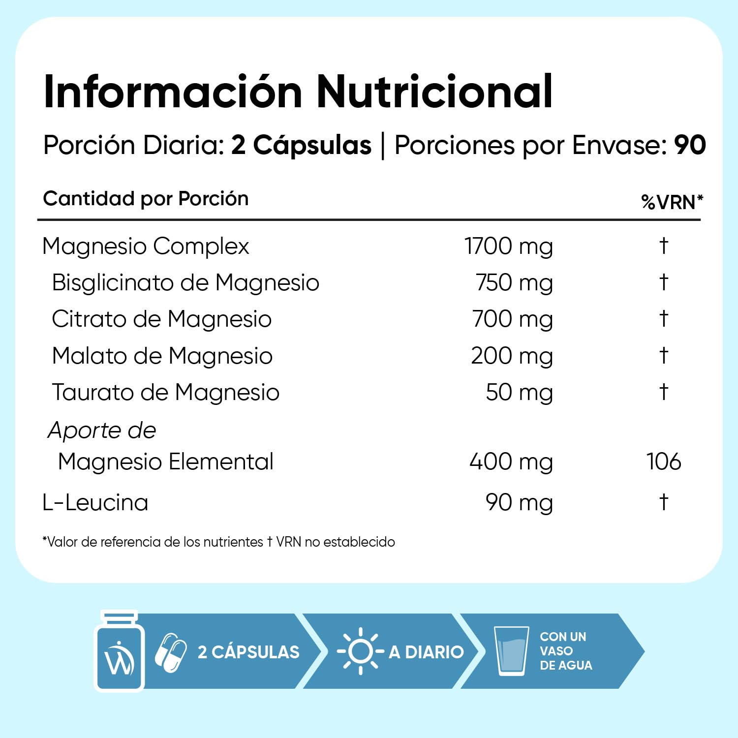 Magnesio Complex 490mg, 180 Cápsulas, 3 Meses de Suministro - Con Citrato, Bisglicinato, Malato y Taurato de Magnesio, L-Leucina, 2 Cápsulas al Día, Apto para Veganos, Sin Gluten ni OGM