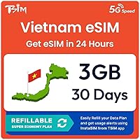Vista 15 de Tarjeta SIM de Indonesia 5 días 1GB/día Activación automática Hotspot permitido Sin número de teléfono Plan recargable a través