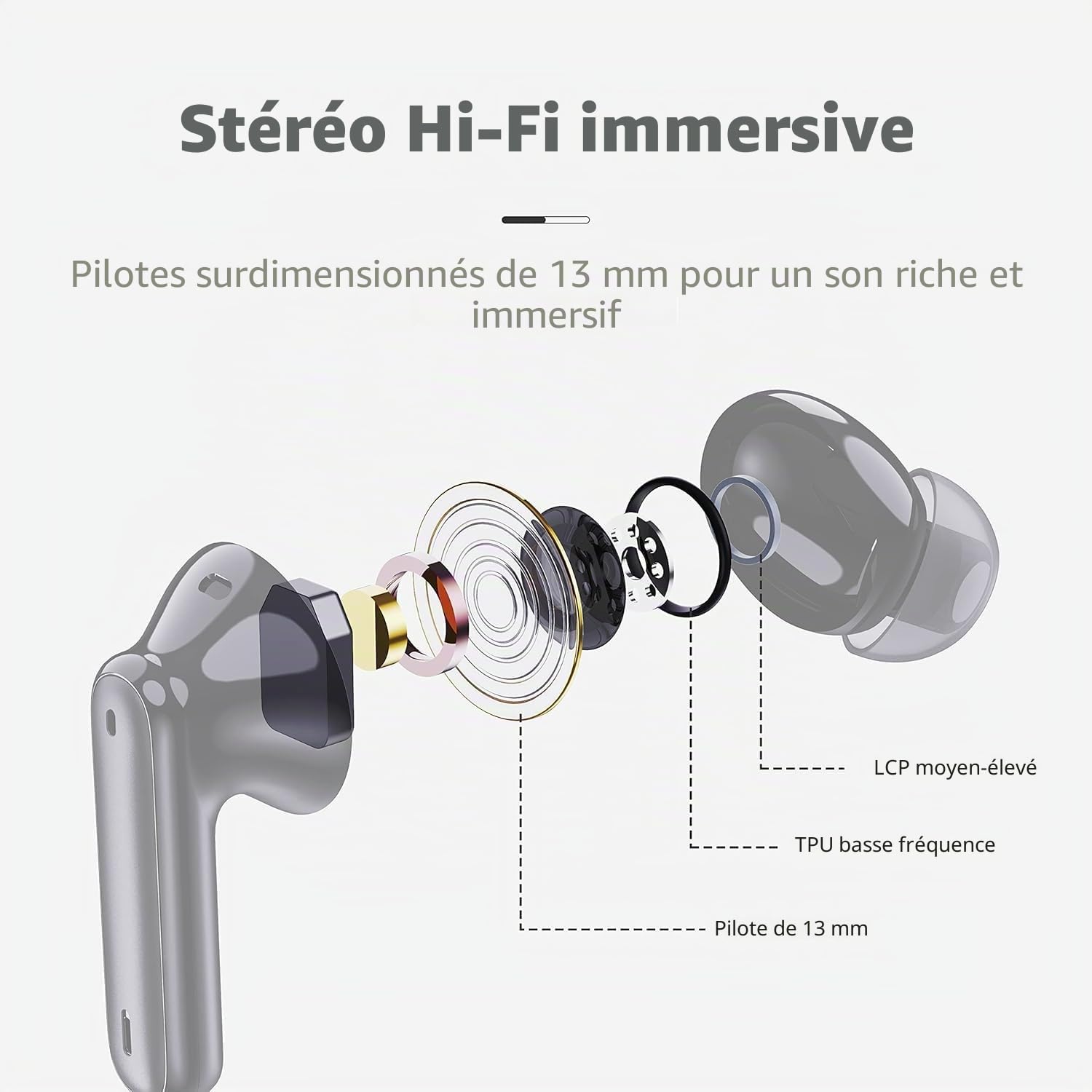 Ecouteurs Bluetooth sans Fil, Écouteurs Bluetooth 5.4 avec 4 Réduction Antibruit Mic, Casque Bluetooth 40H HiFI Son Stéréo, Durée de Lecture, IP7 Étanche, Contrôle Tactile, Oreillette pour Android iOS
