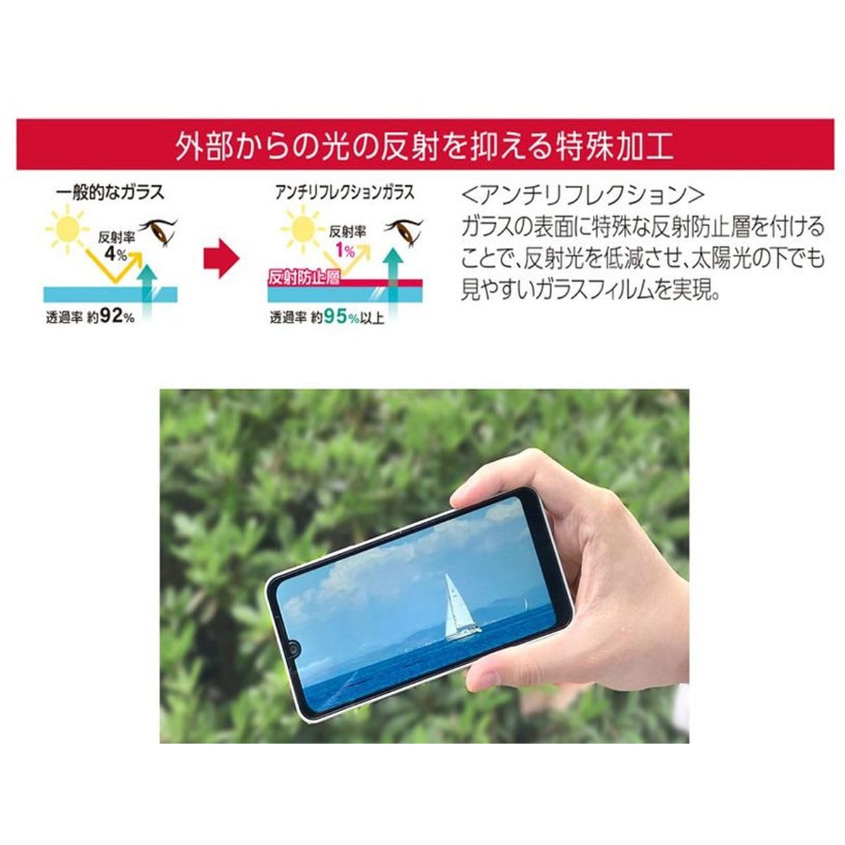 Amazon | ドコモ純正 iPhone 16 Pro用 ARガラスフィルムハイグレード