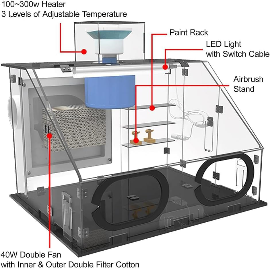 塗装 ブース 2基 強力 ファン LED 照明 プラモデル スプレー（LED