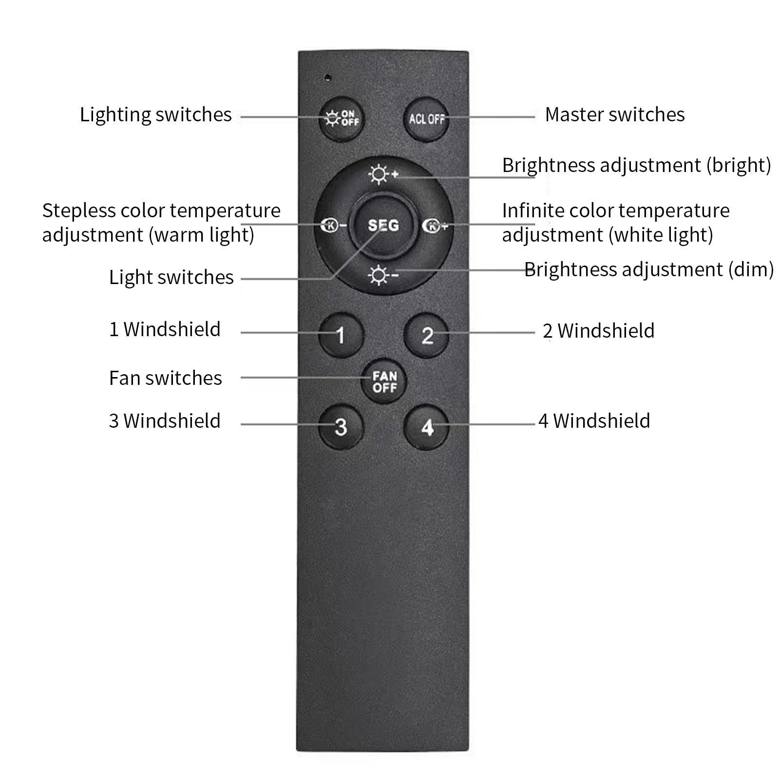 Ventilatore da soffitto con illuminazione 37,8 Centimetri Soffiatore con