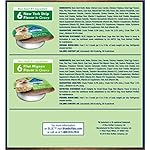 Blue-Buffalo-Delights-Natural-Adult-Small-Breed-Wet-Dog-Food-Cups-Variety-Pack-in-Hearty-Gravy-Filet-Mignon-New-York-Strip-35-oz-Cups-12-count-6-of-each-Flavor