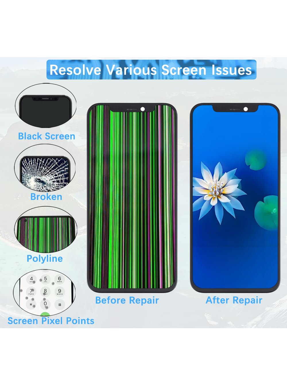 H&LYCYJ Pantalla LCD para iPhone 12 Mini A2399 A2176 A2398 A2400 LCD pantalla de repuesto 3D Touch Full HD pantalla táctil ID digitalizador marco montaje, adhesivo resistente al agua, kits de