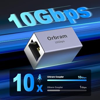 Orbram Cat 8 Ethernet Cable 10FT Nylon Braided Bundle with Ethernet Extender Coupler 2pack 10Gbps