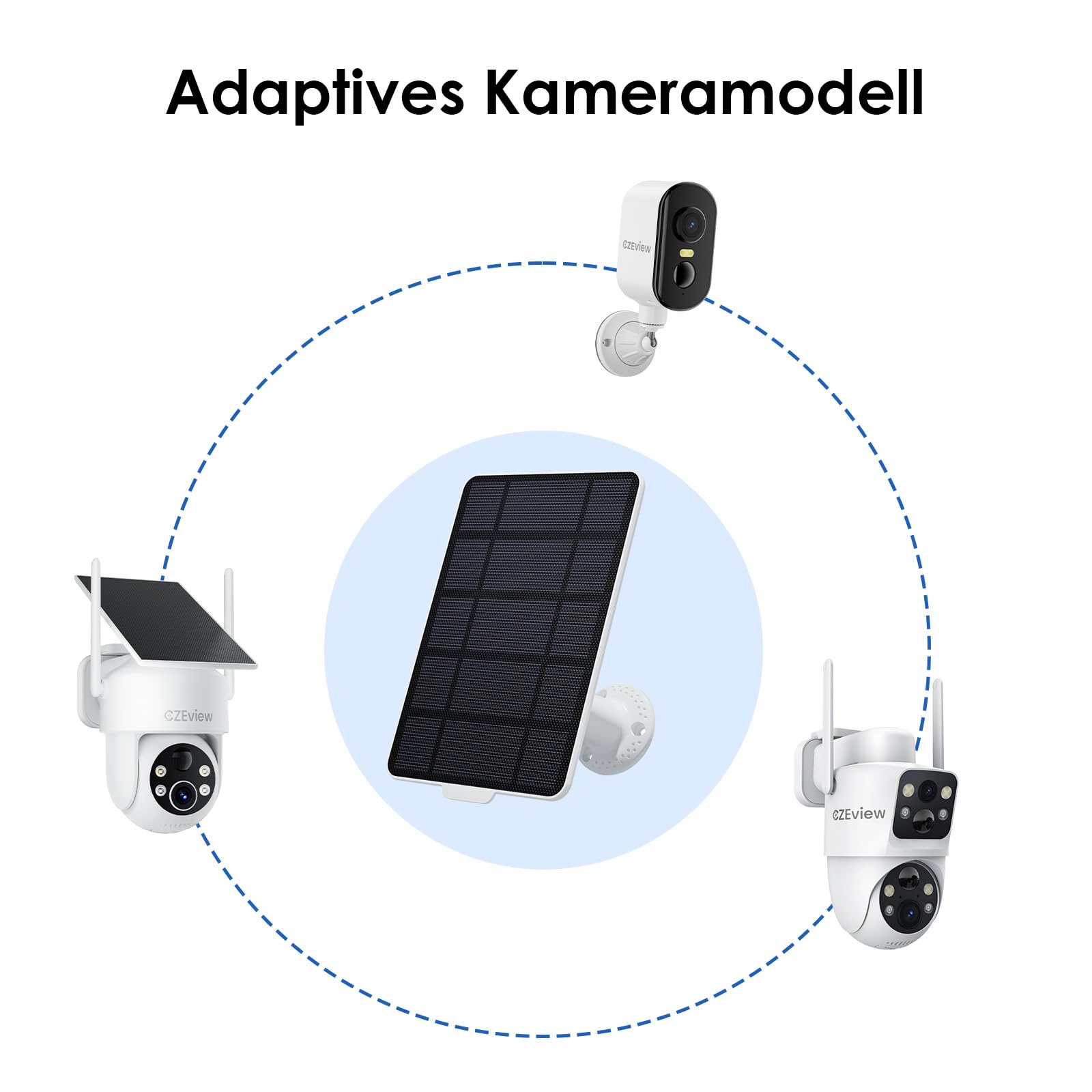 Pannello solare di tipo C da 3 W per telecamere di sorveglianza, 5 V/1 A, impermeabile, alta efficienza e alimentazione durevole