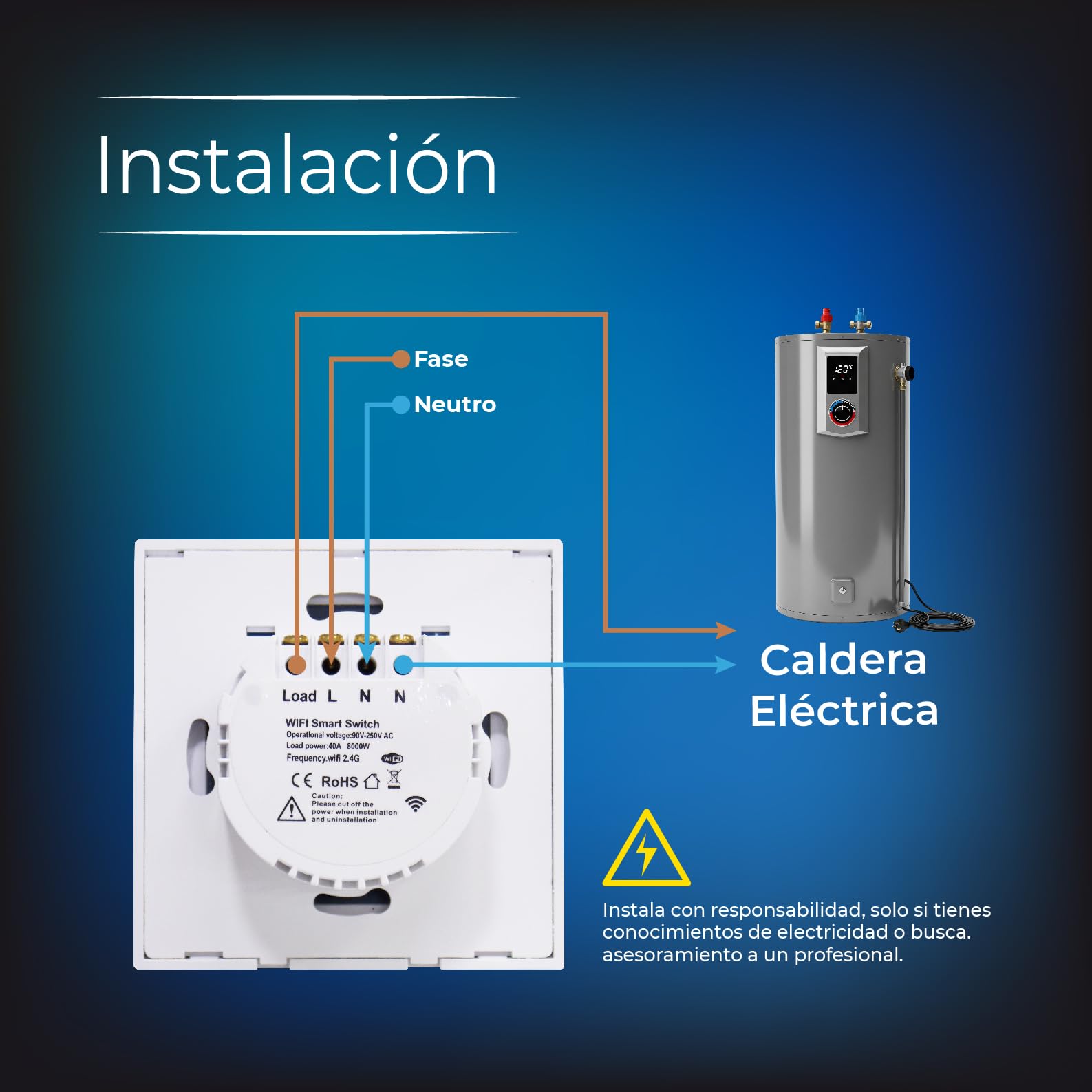 LED ATOMANT 4x Interruttore Vetro WiFi 40A Calentador Agua Smart Life