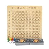 TKTTBD Montessori Multiplikationsbrett-Multiplikationslehrmittel für Die Frühkindliche Bildung,Multiplikation Schachbrett,Holzrechenbrett,Geschenke zur Einschulung für Mädchen Junge