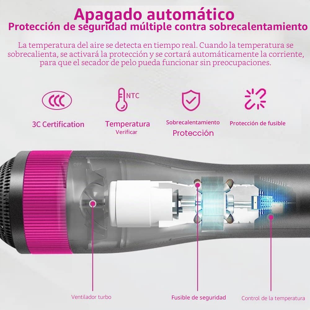 OBEST Secador de Pelo para Mascotas 2 en 1 con Cepillo, Empuñadura Cómoda | Secador de Pelo Portátil de Viaje para Perros con Temperatura Ajustable para Perros y Gatos Pequeños y Medianos
