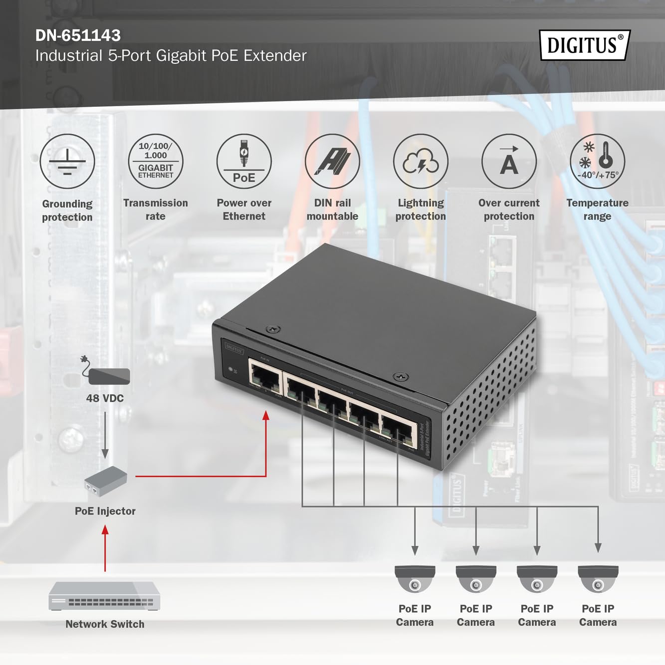 DIGITUS Extensor PoE Gigabit Industrial de 5 Puertos - 1 Puerto RJ45 de Entrada 802.3bt - 4 Salidas RJ45 PoE 802.3af/at - conectable en Cascada - 10/100/1000 Mbit/s - Negro