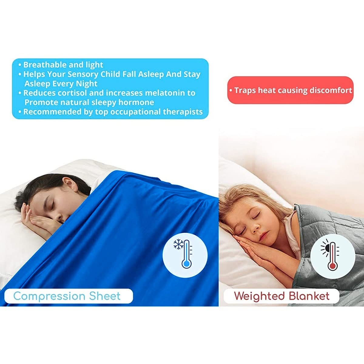 Drap Lit À Compression Sensorielle, Sensation Relaxation Profonde, Aide À Lutter Contre Le SPD, L'anxiété, Le TDAH, l'Autisme, Respirant (Color : Blue, Size : Twin Size 98 x147 cm)