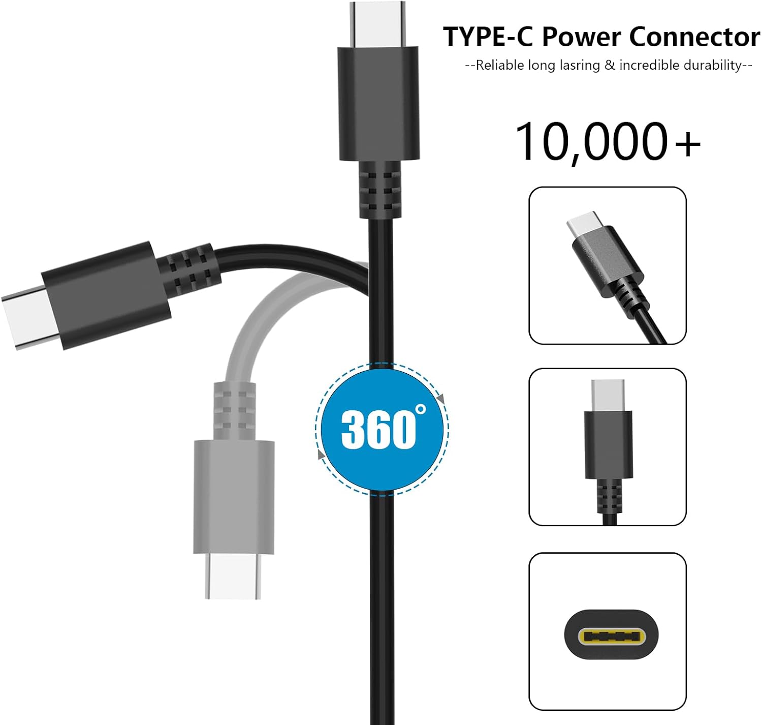 110W 100W USB C Laptop Charger Compatible with HP ZBook Firefly 16 G9 G10 G11 Elite Dragonfly G3 EliteBook 865 G9 860 G10 Adapter Power Supply Cord