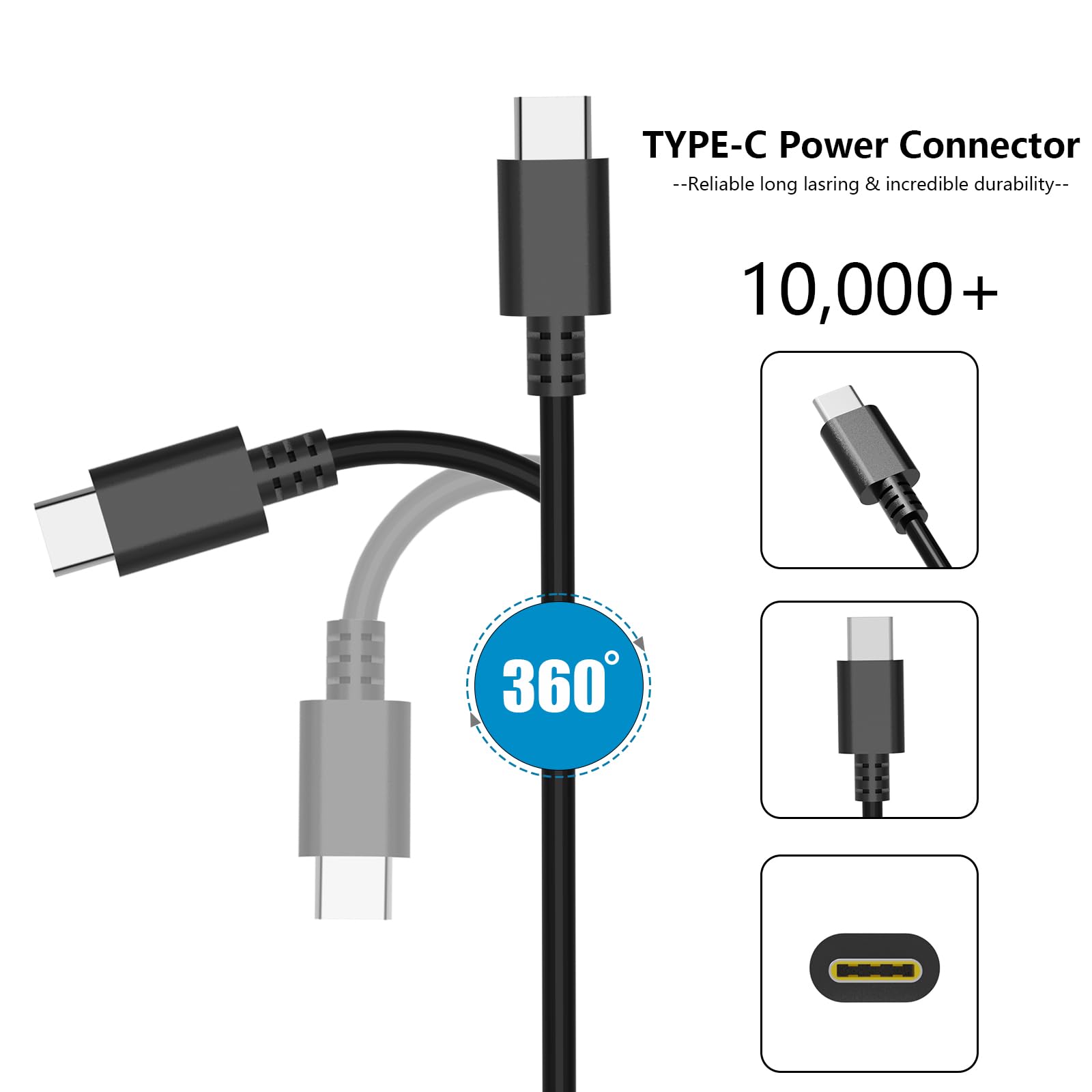 Amazon.com: 140W USB C Laptop Charger Compatible with HP OMEN