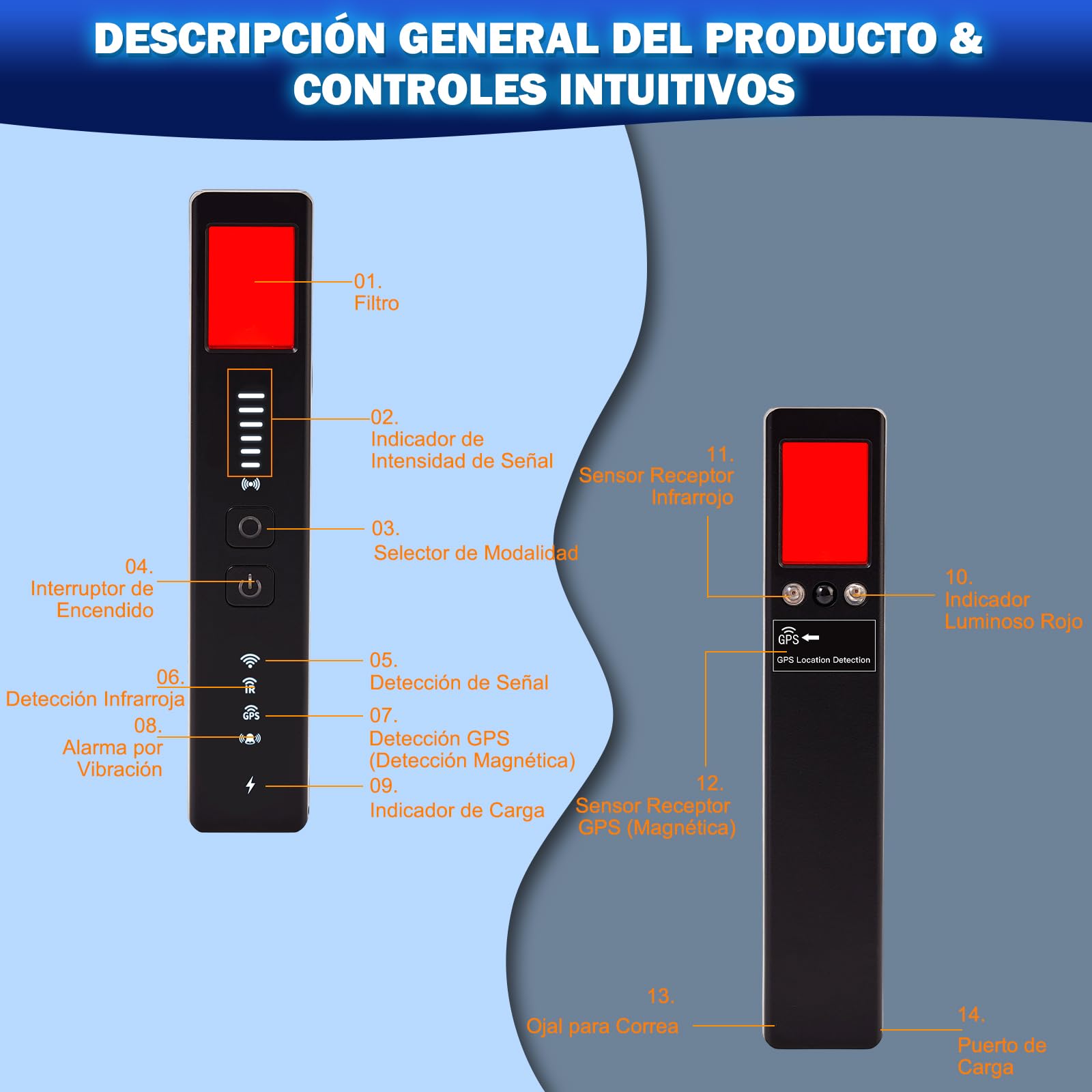 Detector de Cámaras y Micrófonos Ocultos 5 en 1 | Localizador GPS y Detección de Señales RF | 6 Niveles de Sensibilidad Ajustable | para Oficina, Hotel y Hogar