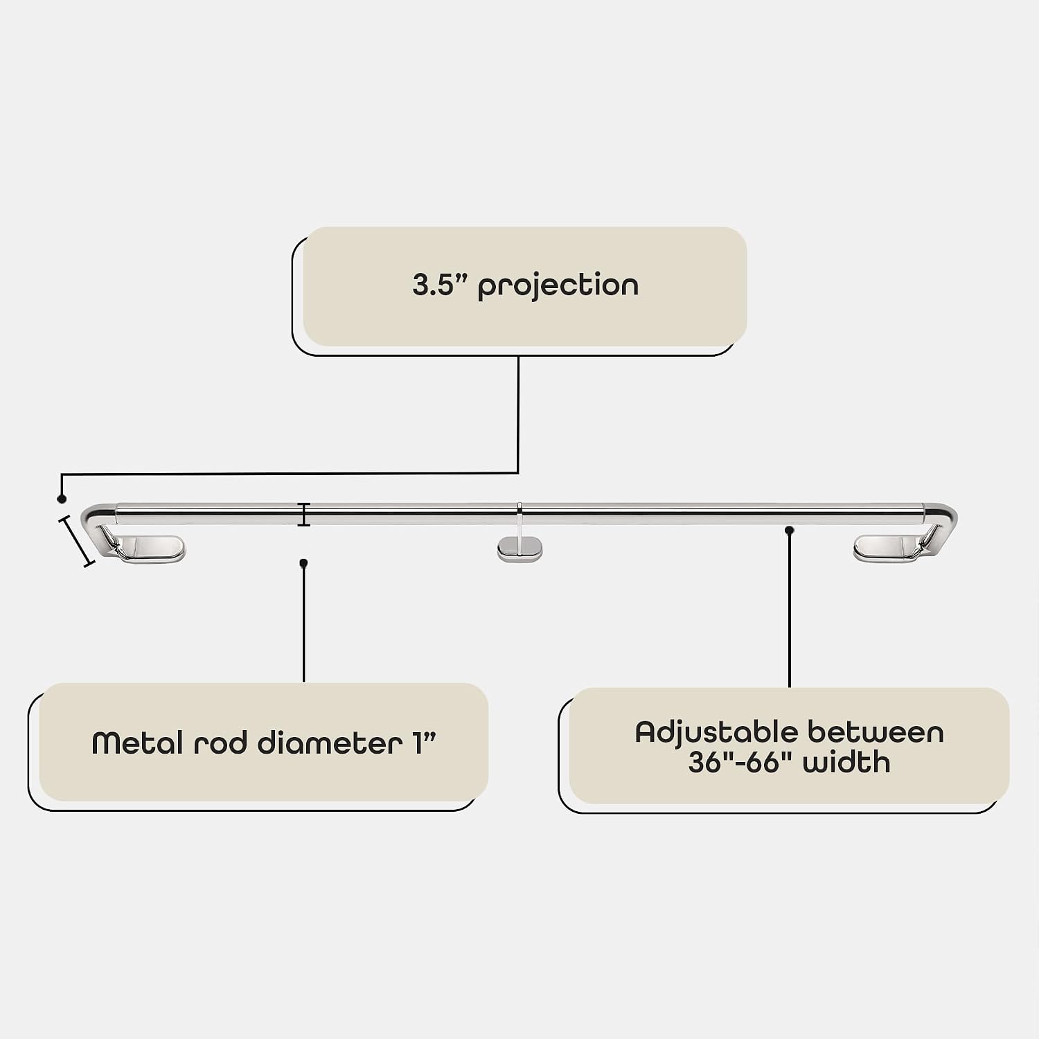 Innovative Dylan Wrap Around Window Curtain Rod - 1/2" Rod Diameter Fits Windows Size 36" - 66" - Stainless Steel Heavy Duty Drapery Rods for Bedroom, Living Room, Kitchen & Bathroom