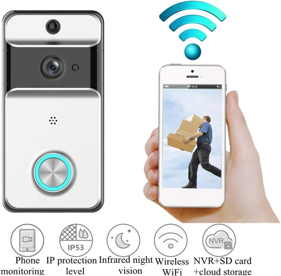 telecamera nido per appartamento