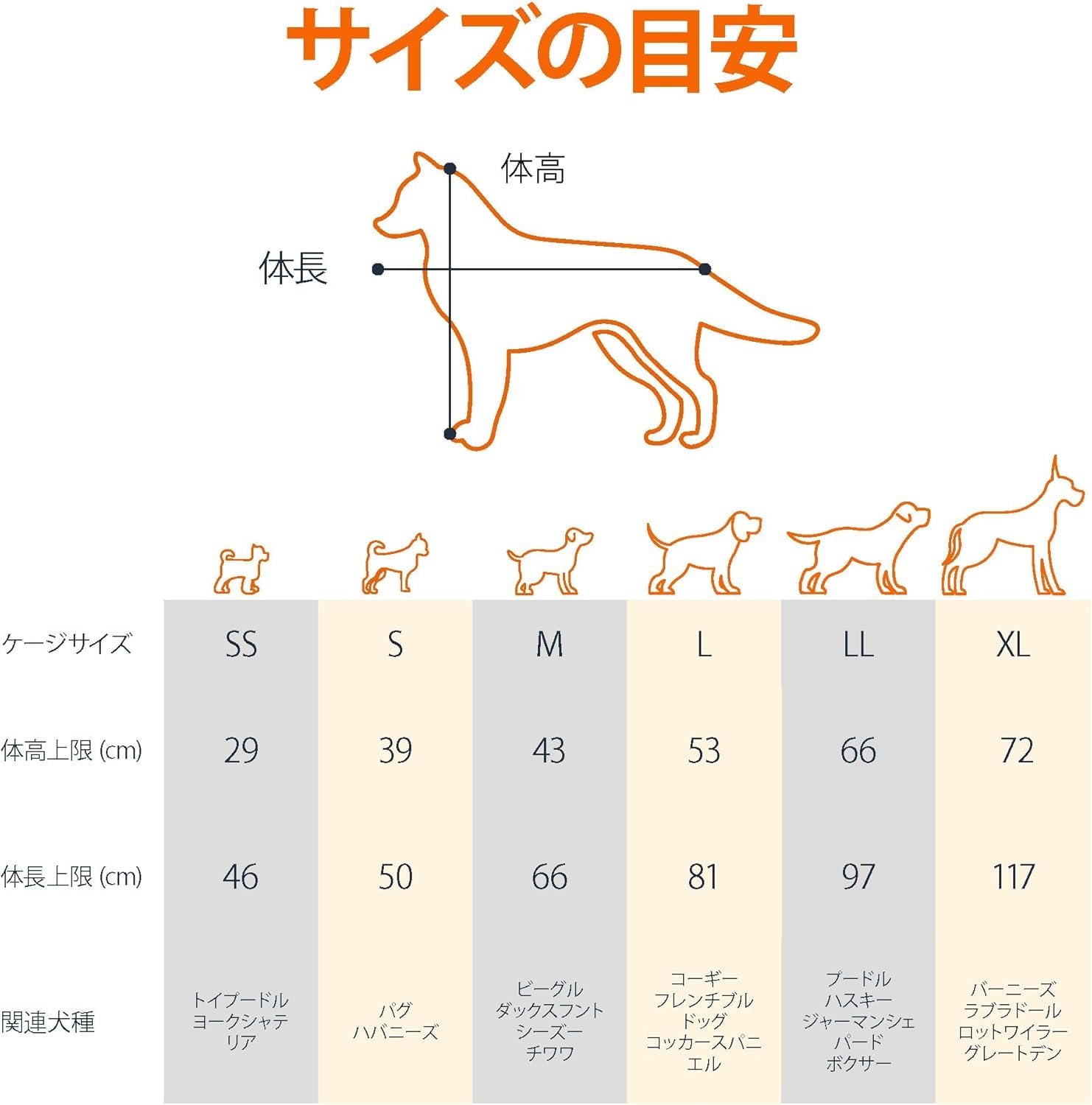 Amazon.co.jp: 犬 ペットケージ 中型犬 折りたたみ式 トレー付き