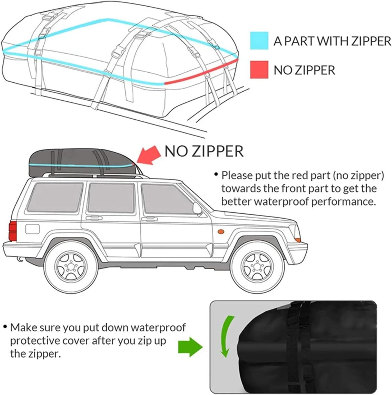 Heavy-Duty Roof Bars Waterproof Car Roof Top Rack Carrier Cargo Bag Luggage Storage Cube Travel