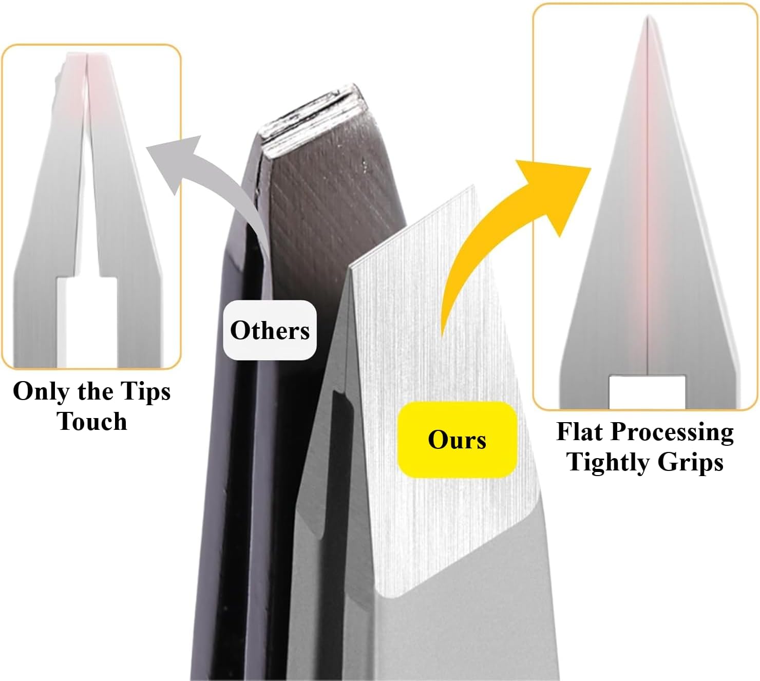 Made in Solingen, Germany APEXAY Professional Tweezers (Stainless Steel) – Multi-Purpose High-Precision Tweezers for Eyebrows, Hair Removal, and Crafts (Classic) (Slanted)