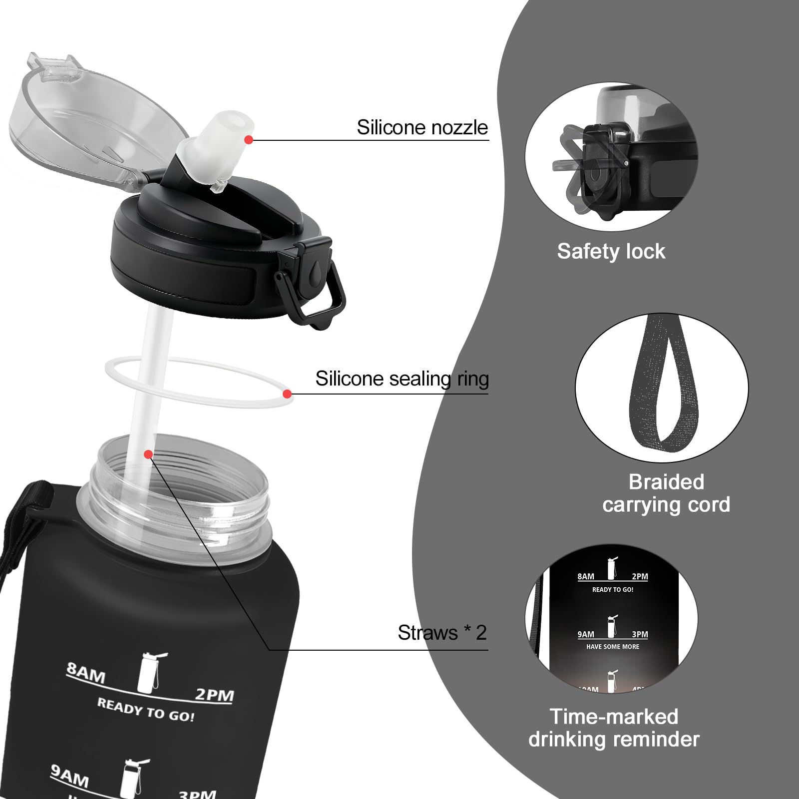 Borraccia 1.5 Litro, Borraccia con Cannuccia, Motivazionale con Indicatore del Tempo, senza BPA, Riutilizzabile, A Prova di Perdite, per Ufficio, Campeggio, Yoga - 2