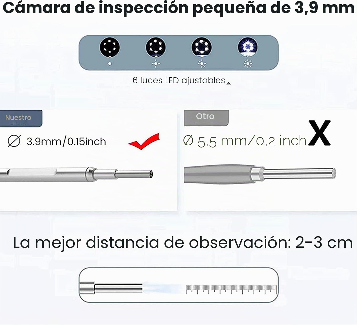 Otoscopio digital con pantalla HD y luces LED para inspección de oídos en adultos, niños y mascotas