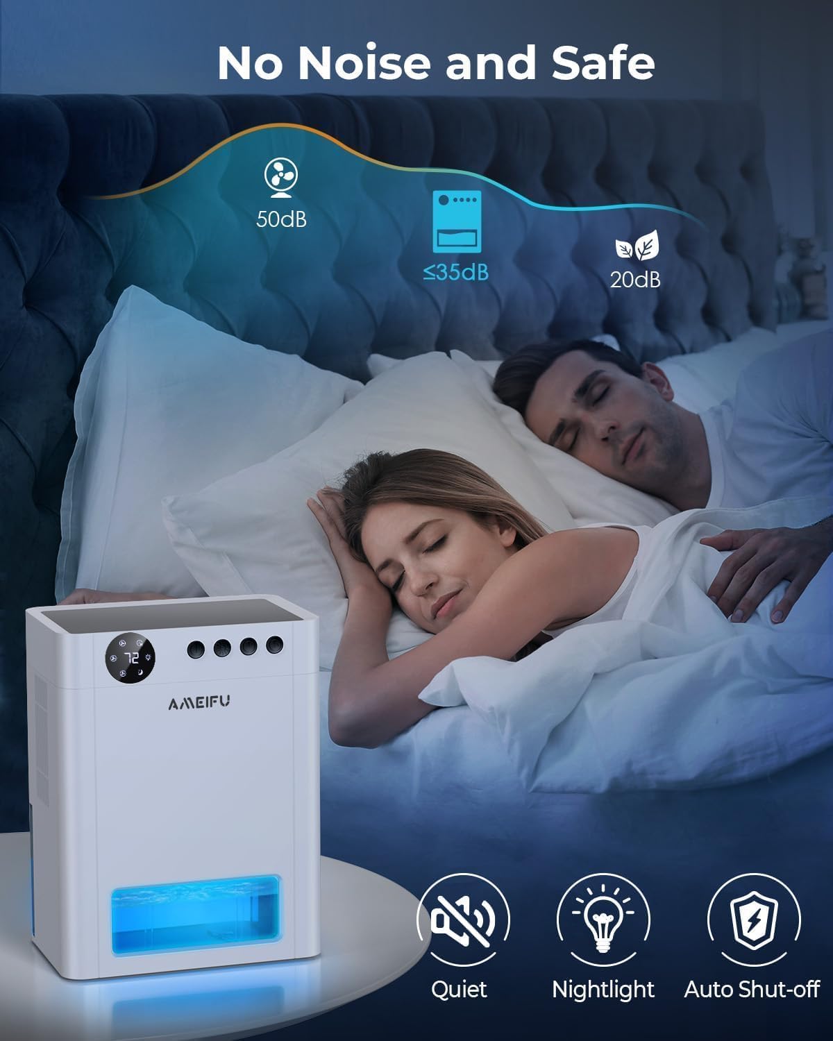 AMEIFU Dehumidifier for Home with 135 OZ Water Tank, (1100sq.ft) Quiet Small Dehumidifiers for Basement Bedroom Bathroom