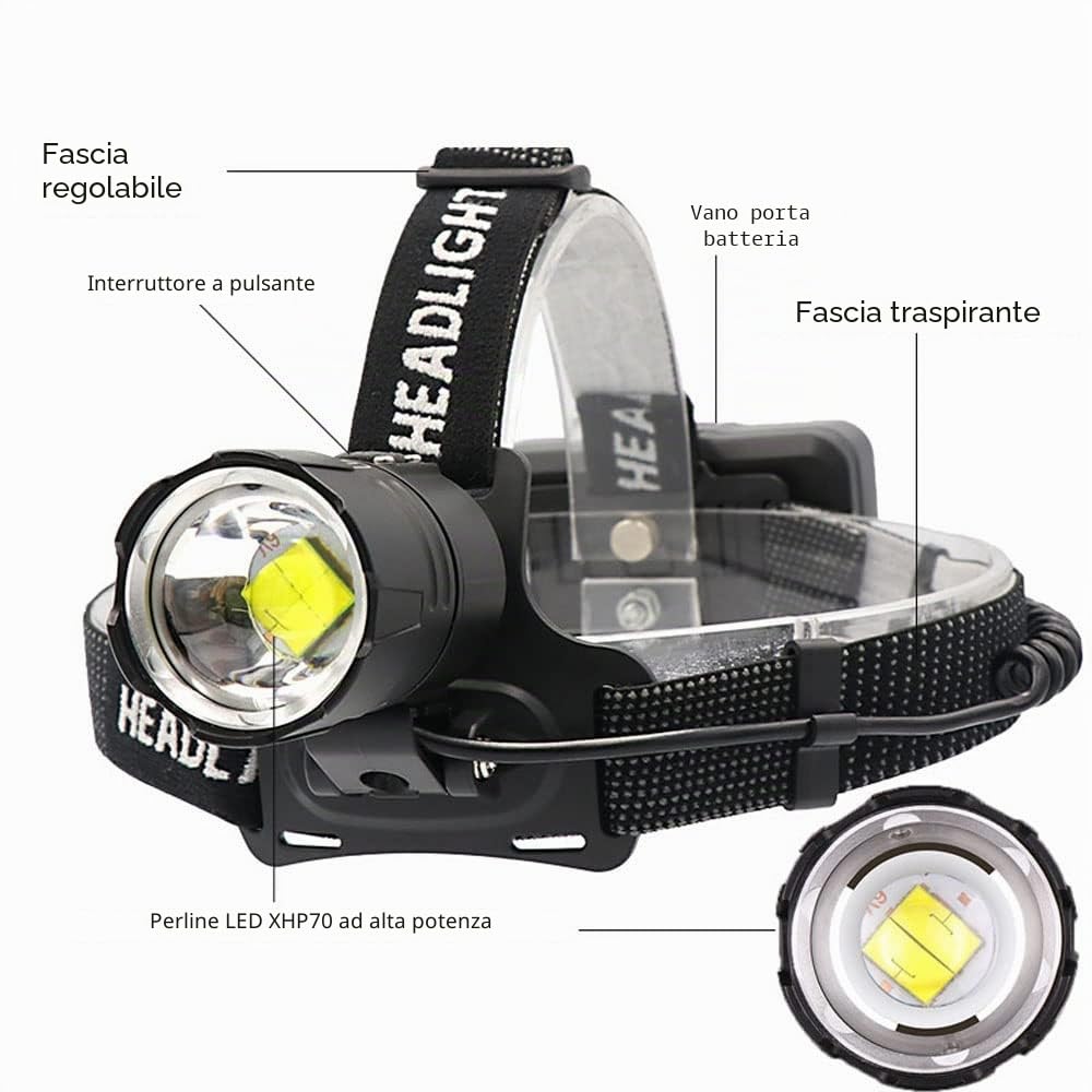 Lampada Frontale LED Ricaricabile, Torcia Frontale LED Potente Professionale 10000 Lumen Lampada Frontale Alta Potenza Zoomabile Torcia LED Frontale 3 Modalità Luce Frontale con LED XHP70