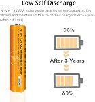 Paquet de 4 NI-MH AAA Batterie rechargeable pour Panasonic, 1.2V 750mah AAA Batteries rechargeables pour téléphones sans fil Panasonic Handset, télécommandes, électronique