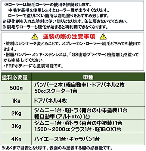 Amazon.co.jp: g-select 自動車塗装用2液ウレタン艶消塗料「MAT.SELECT