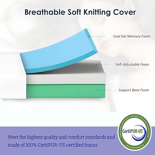 Miniatura 12 de Colchón de espuma viscoelástica de gel refrescante de 8 pulgadas tamaño Queen en una caja, firmeza media, certificado CertiPUR-US