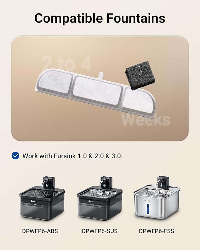 DownyPaws 6 Packs Filtros de Reposición para Fuente de Agua para Gatos miniatura 6