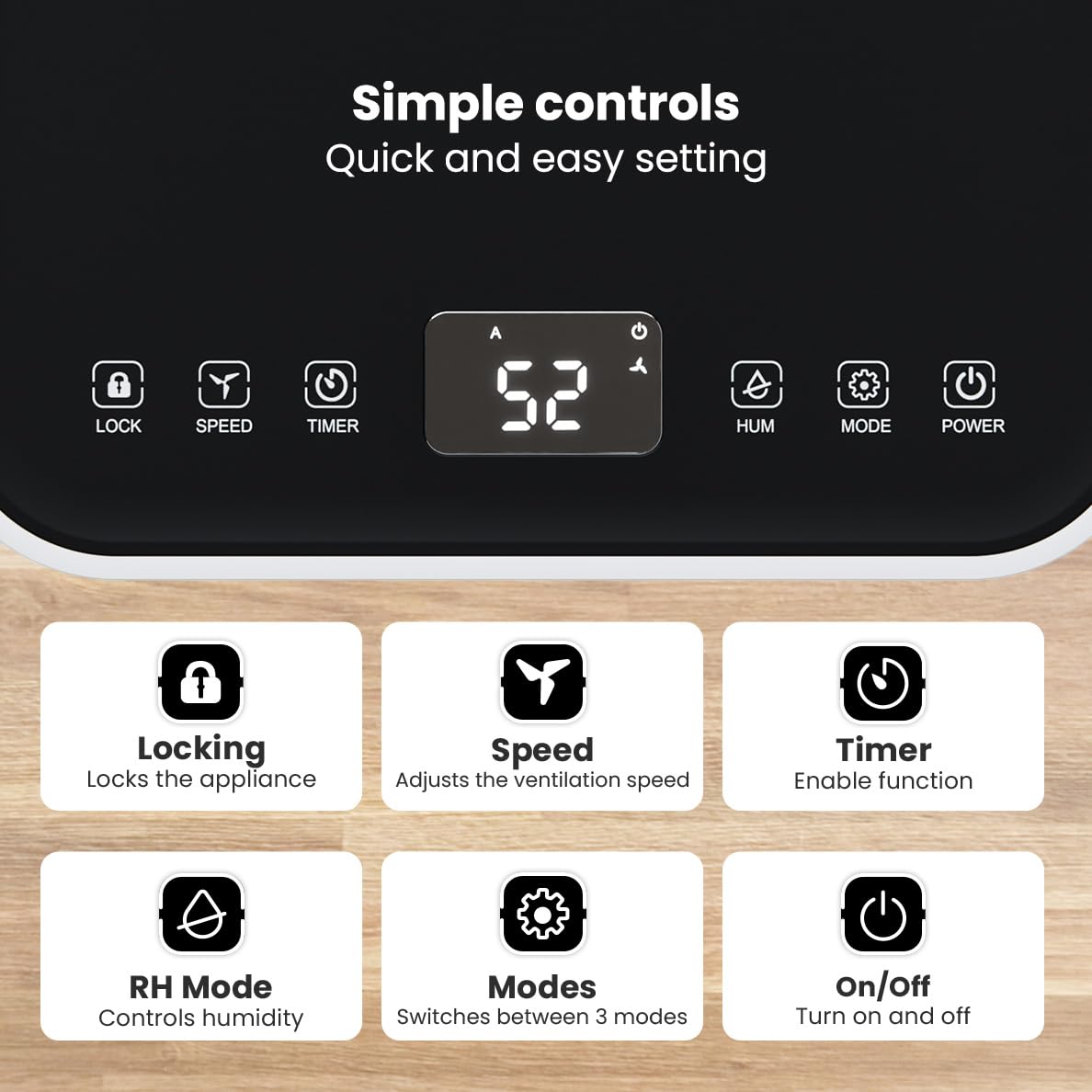 Close-up of the Auronic Dehumidifier control panel showing buttons for Lock, Speed, Timer, RH Mode, Modes, and Power, with a digital humidity display.