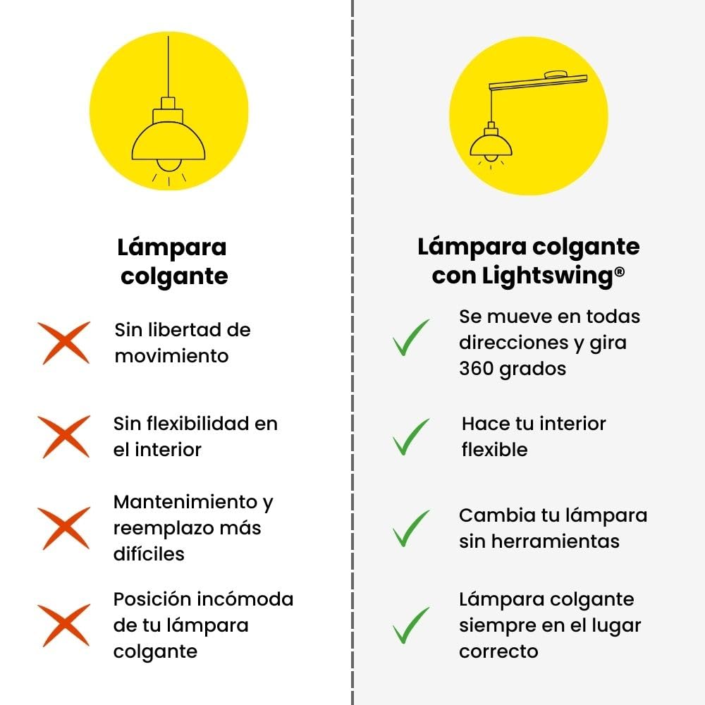 Lightswing® Single Sistema de Suspensión para 1 Lámpara Colgante - Blanco Mate - 90 cm - Sistema de Lámpara Ajustable - Fácil de Instalar - Soporte Lámpara Techo - Lámpara de Techo